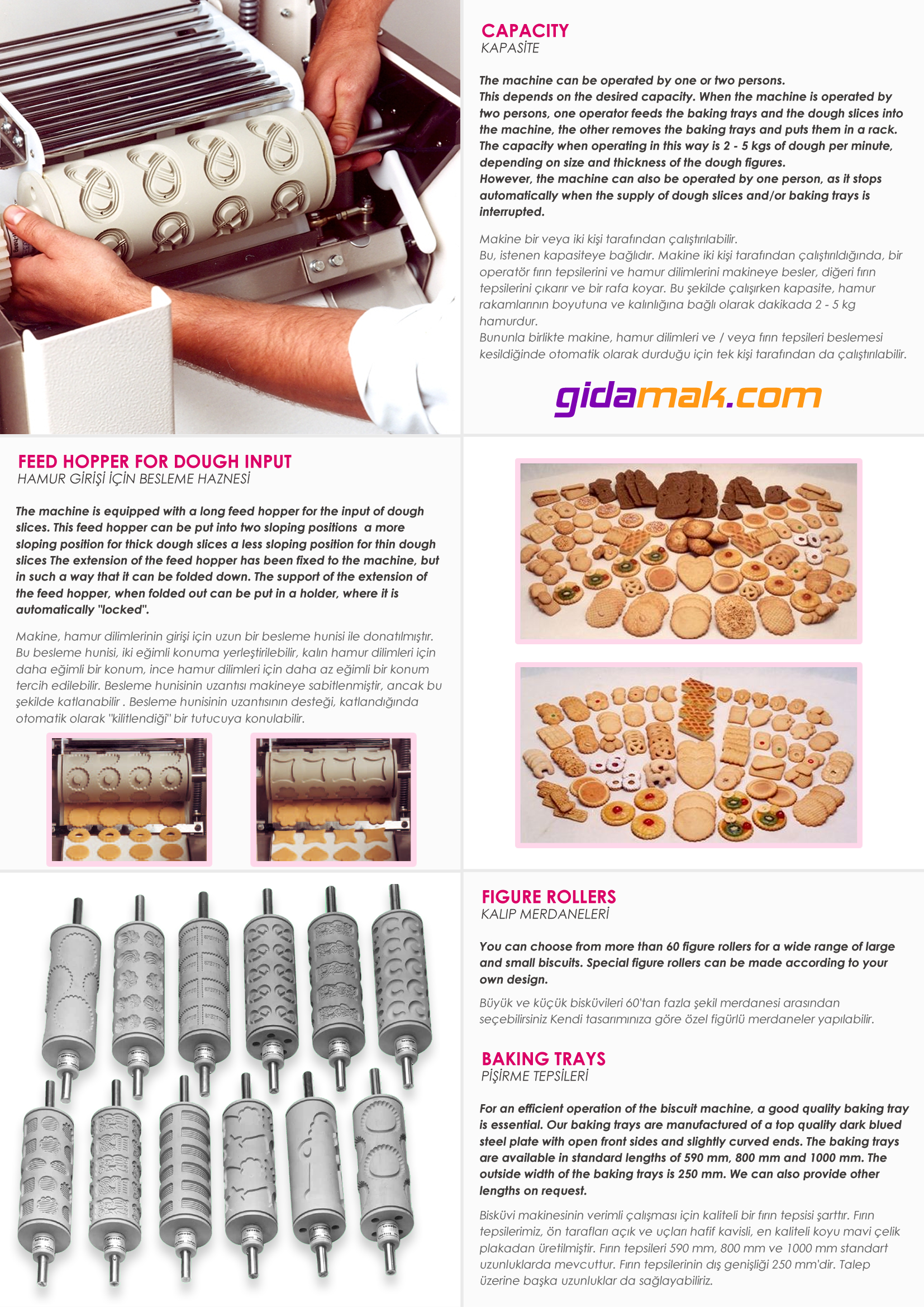 KGM Roller Biscuit Machine