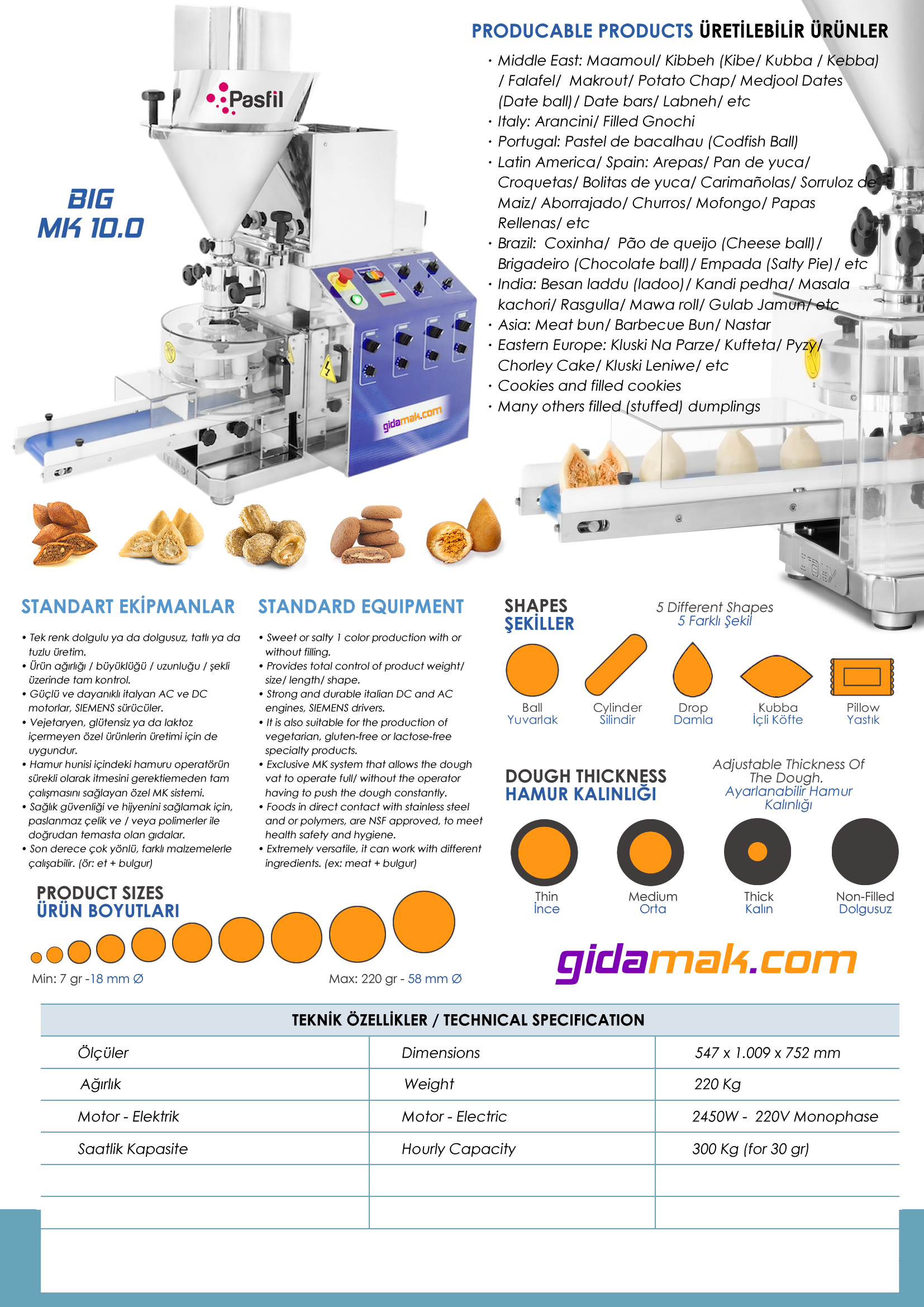 MK 10.0 Kibbeh Machine