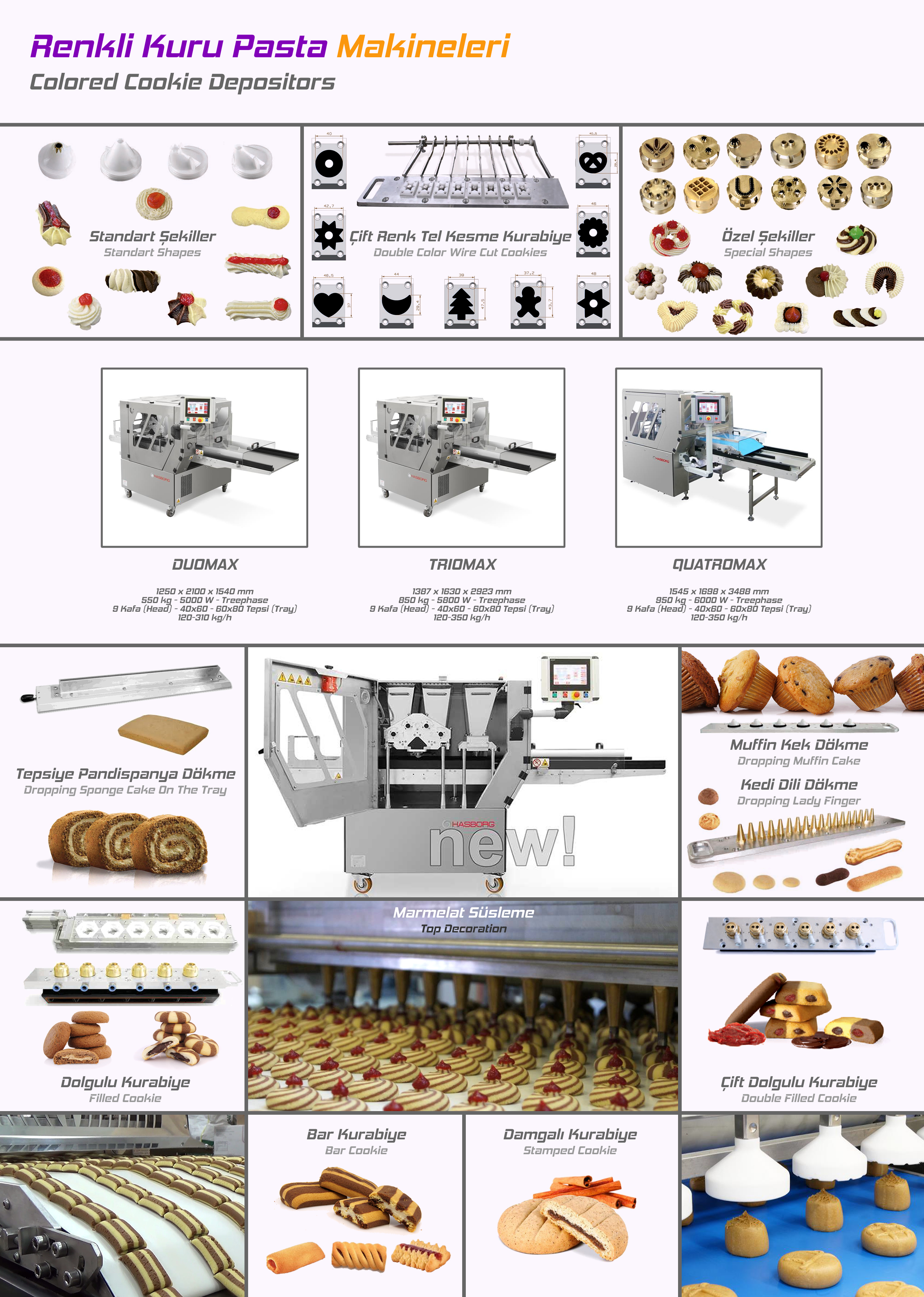 DuoMax Two Hoppers Cookie Forming Machine