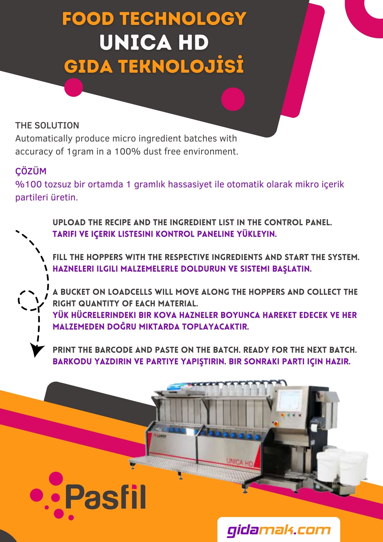 Unica HD Powder Weighing and Dispensing Machine