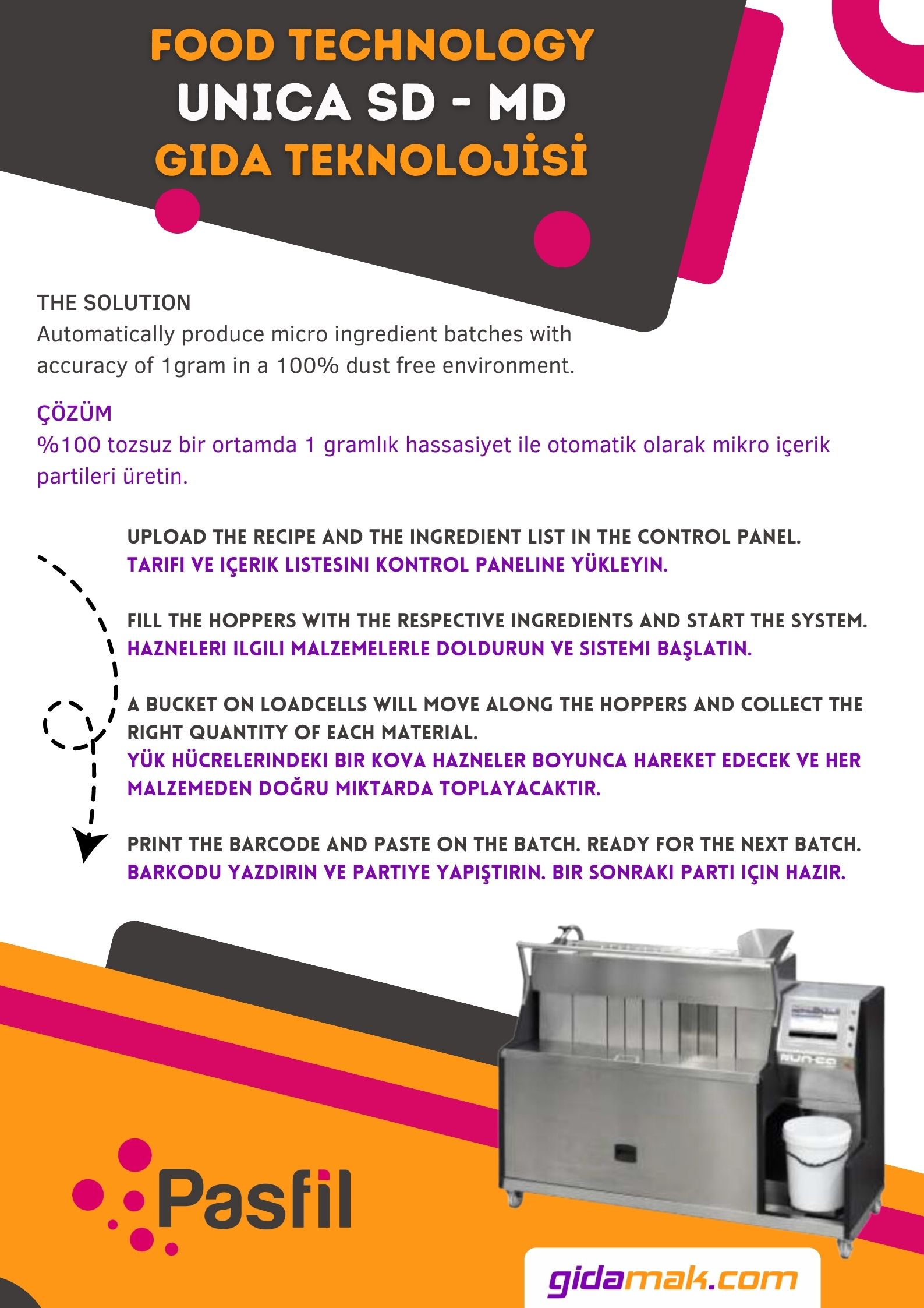 Unica SD Powder Dosing and Dispensing Machine