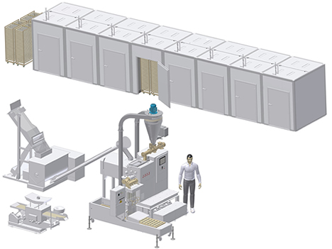 120 Kg Static Nest Line With Vacuum