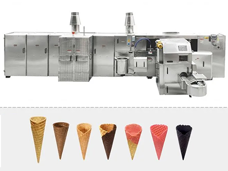 Автоматическая линия по производству корнета для мороженого