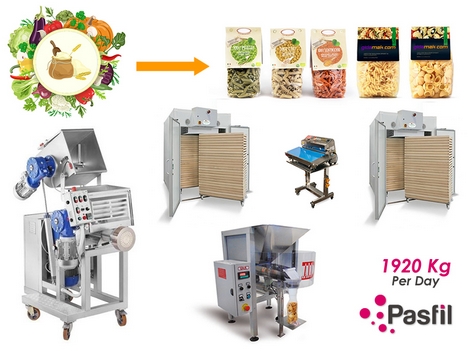 P100 EC100 Static Pasta Production Line