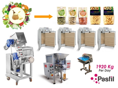 P100 EC50 Static Pasta Production Line