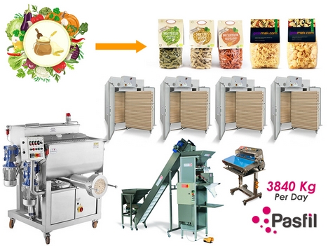 P200 EC100 Static Pasta Production Line