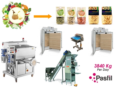 P200 EC200 Static Pasta Production Line